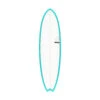 Torq Planche De Surf Fish Modfish TET Miami Blue/Pinline 7'2